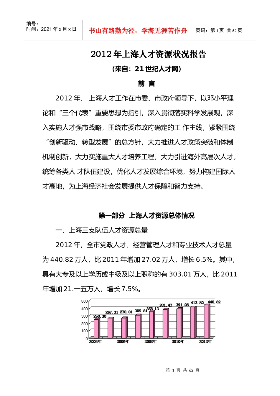 人才资源状况报告_第1页