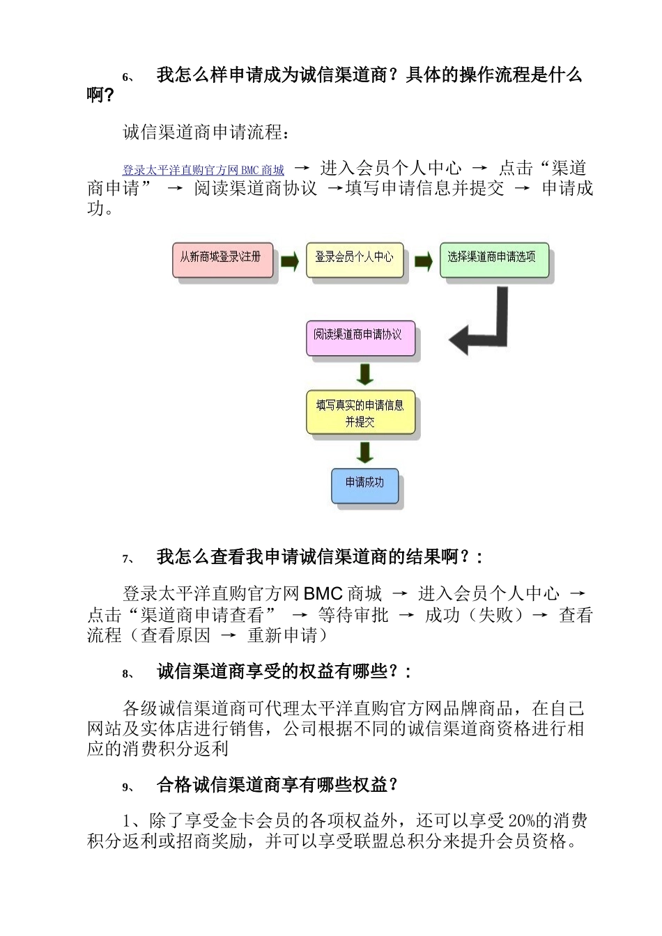 诚信渠道商是什么_第3页