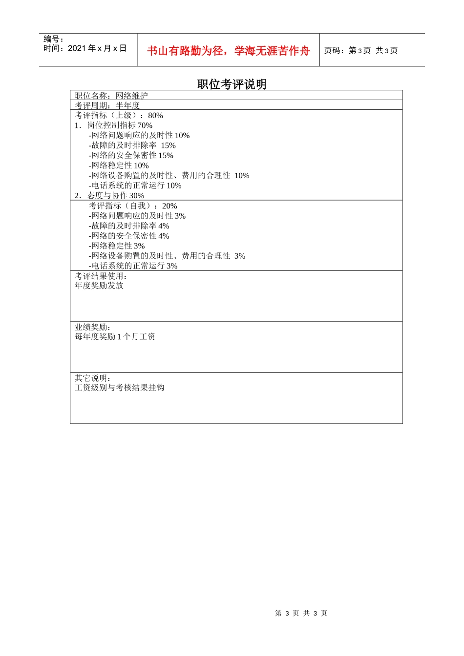 山谷蓝&泰科曼贸易公司人事行政部网络维护职位说明书_第3页