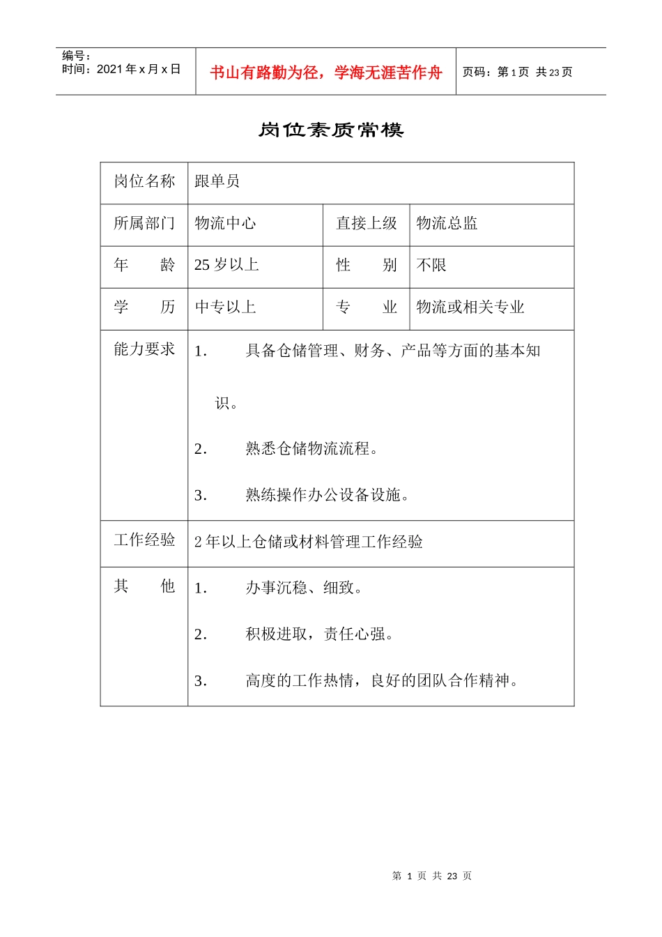 人力资源-2022100岗位素质常模_第1页