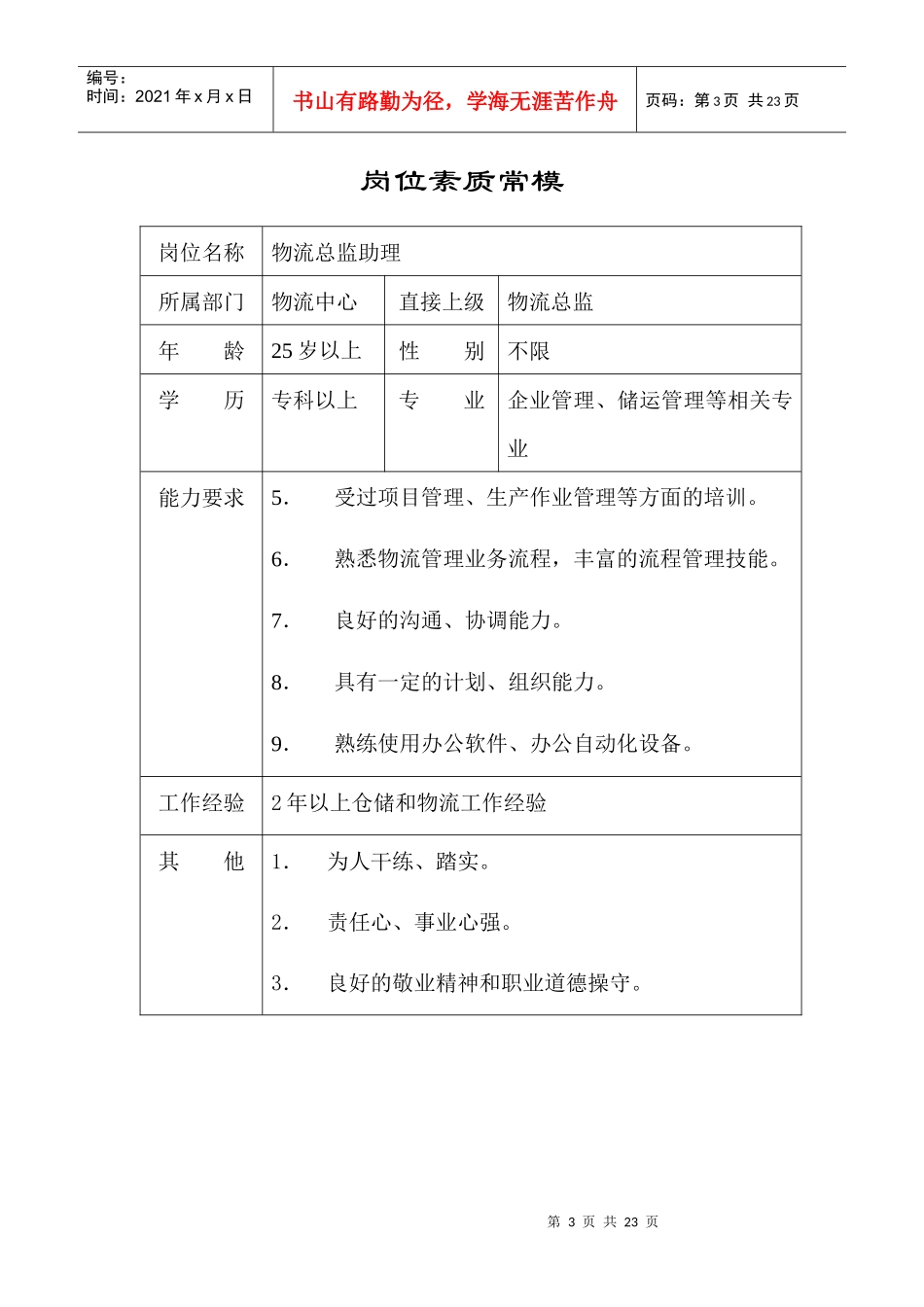 人力资源-2022100岗位素质常模_第3页
