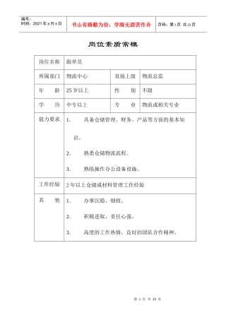 人力资源-2022100岗位素质常模