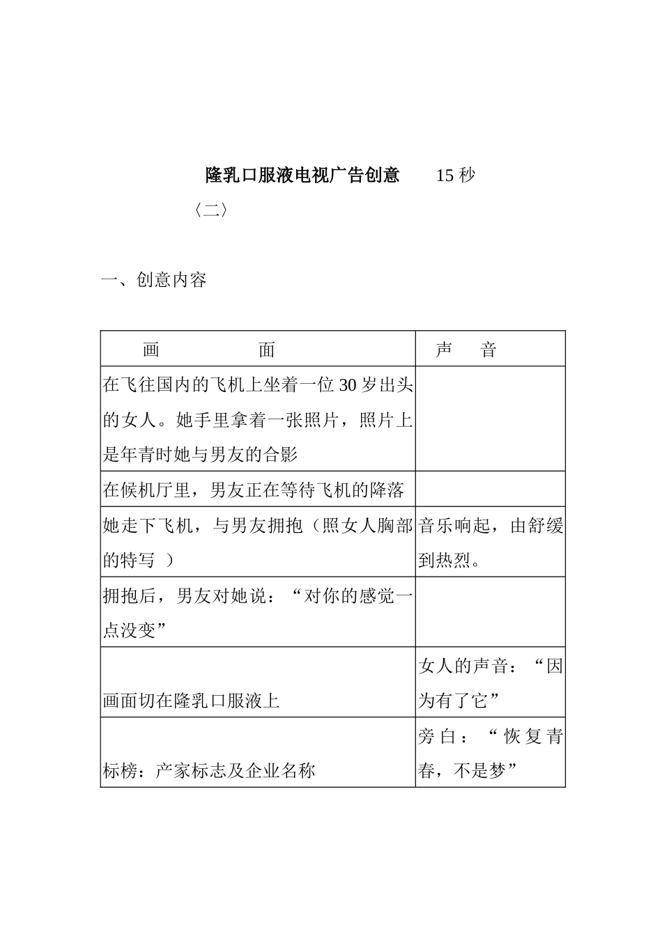 隆乳口服液电视广告创意_第3页