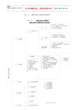 尚德安装造价培训资料