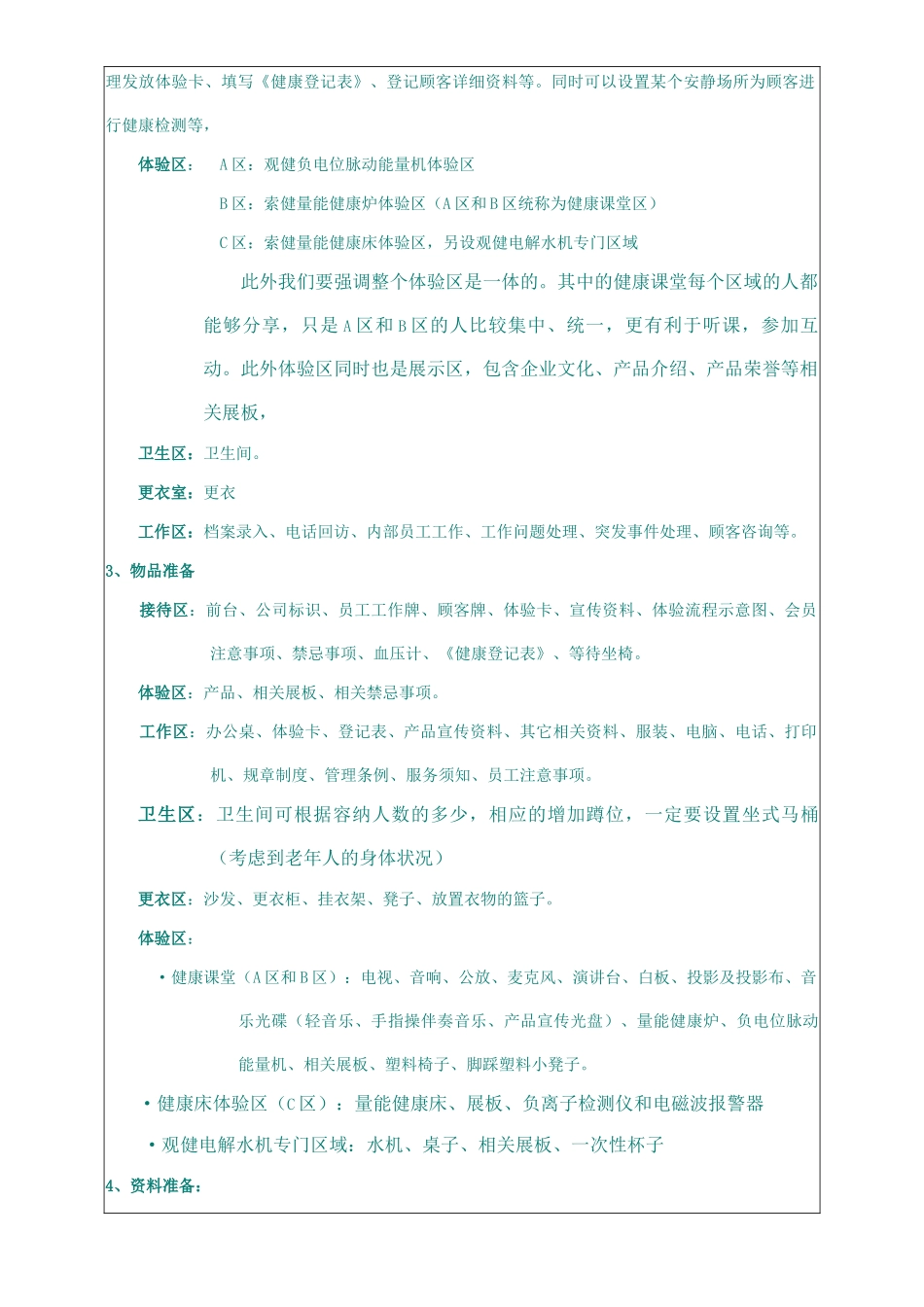 某保健品企业开店守则_第2页