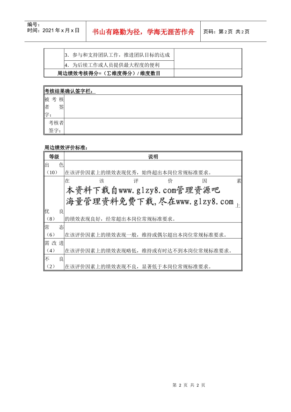员工周边绩效评价表_第2页