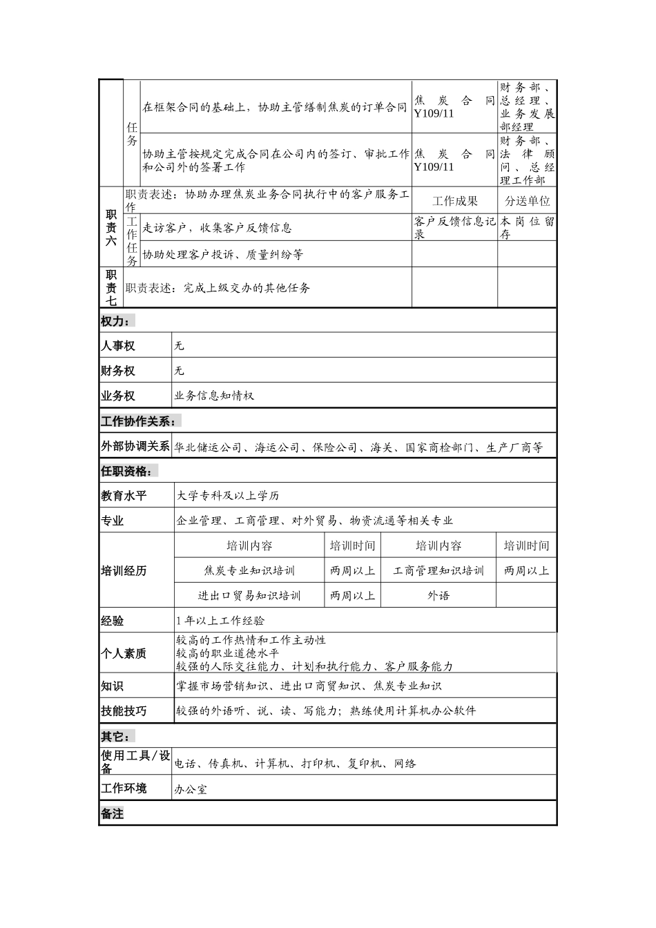 商务执行助理职位说明书_第3页