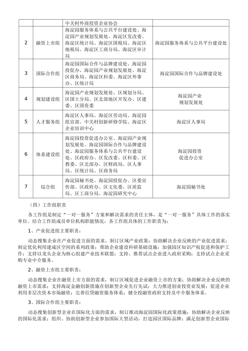 海淀园“一对一服务”创新型企业工作方案_第3页