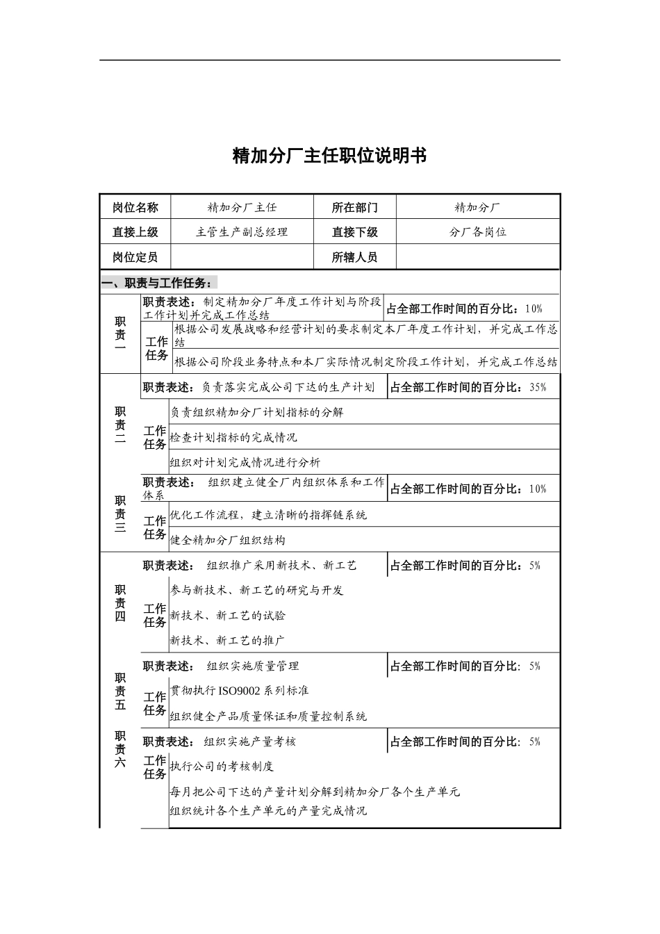 华北光学仪器公司精加分厂主任职位说明书_第1页