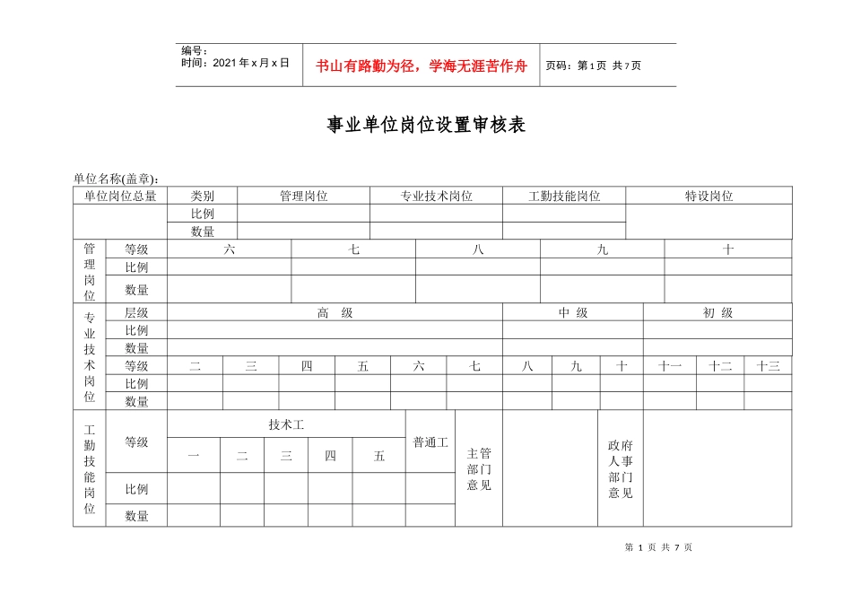 事业单位岗位设置审核表_第1页