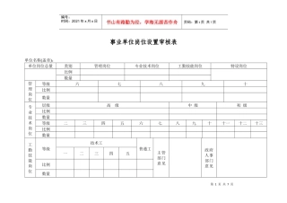 事业单位岗位设置审核表