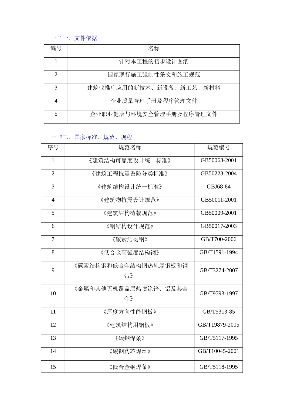 避难层施工方案最终_第3页