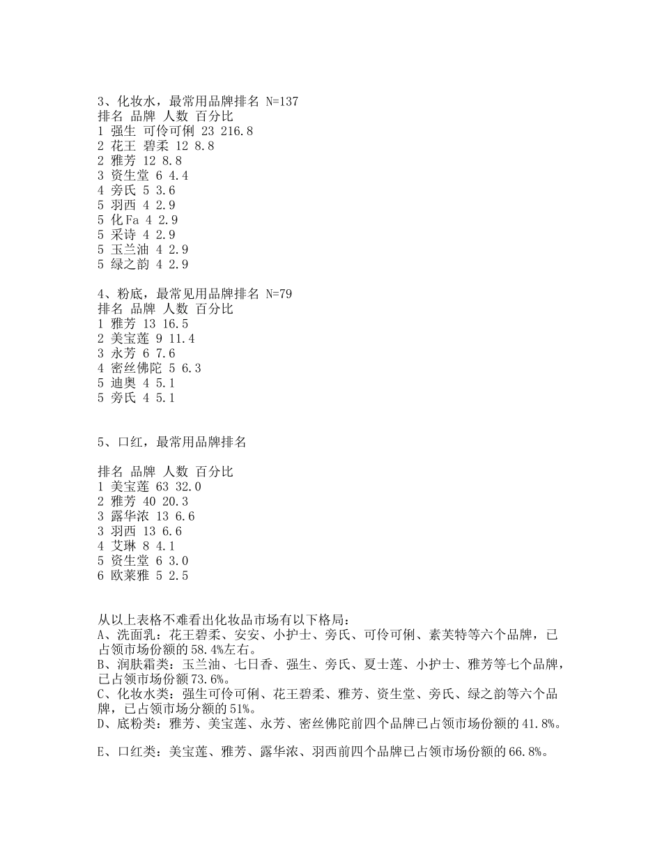 绿之韵营销策划方案研究_第2页