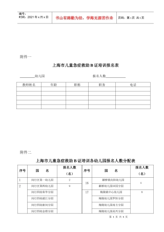 上海市儿童急症救助B证培训报名人数