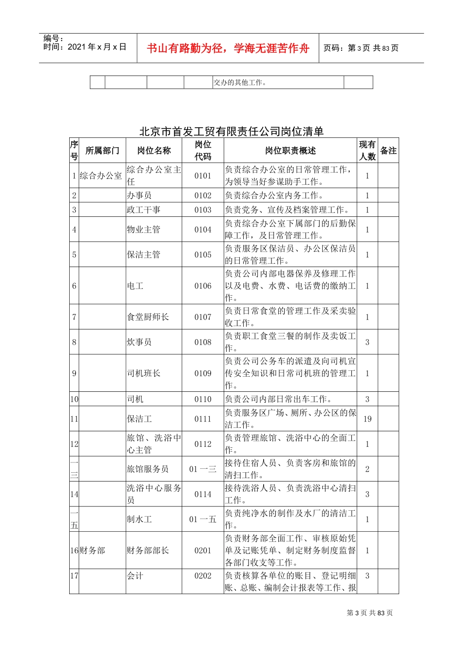 人力资源管理知识_第3页