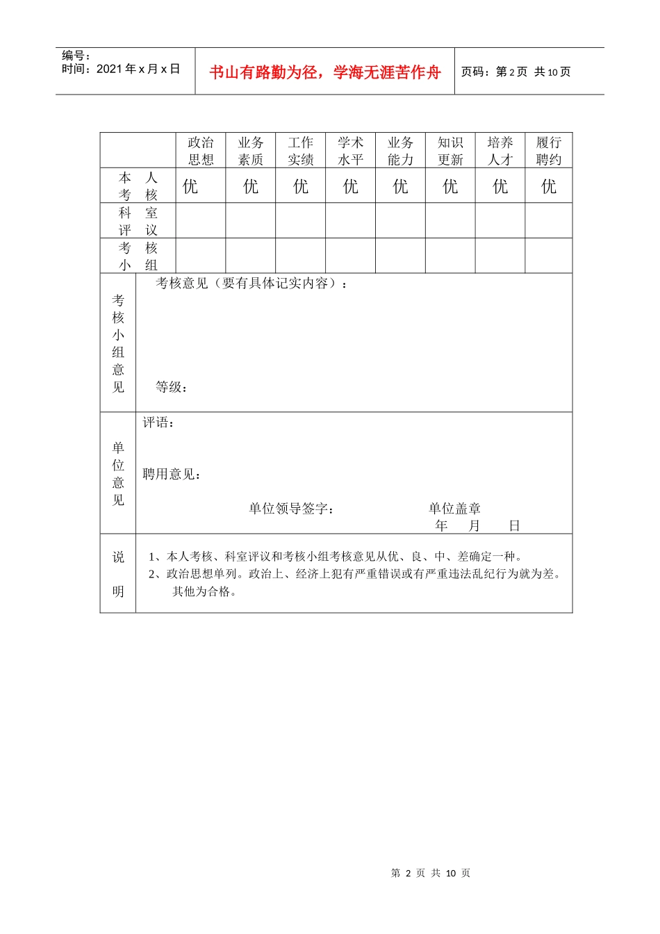 南通市专业技术人员年度考核表_第2页