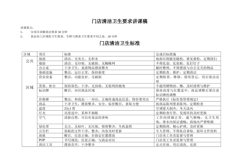 门店清洁卫生要求讲课稿_第1页