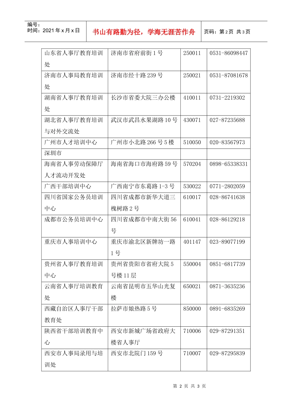 公务员培训机构名录_第2页