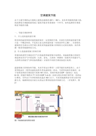 空调建筑节能