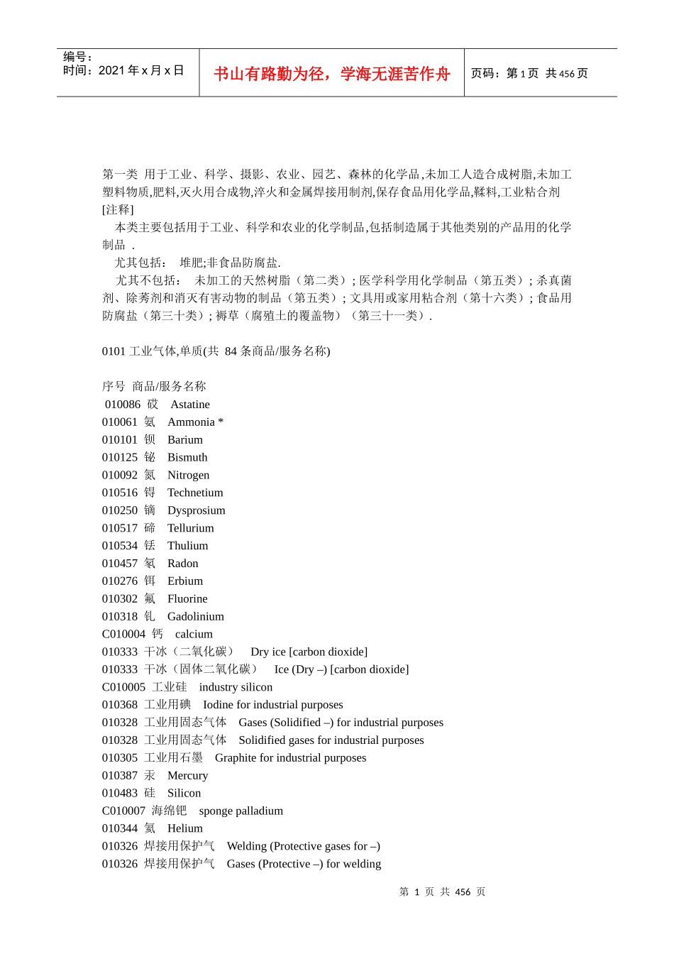 商标分类表下载-广州企业网广州企业供求信息企业招聘网站建_第1页