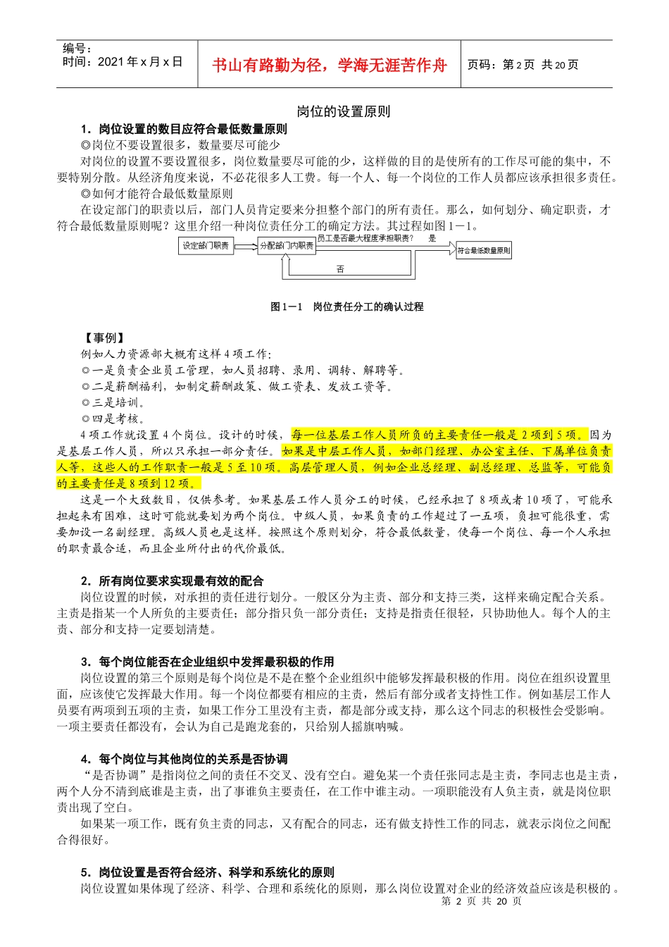 岗位说明书的编写与应用讲义_第2页