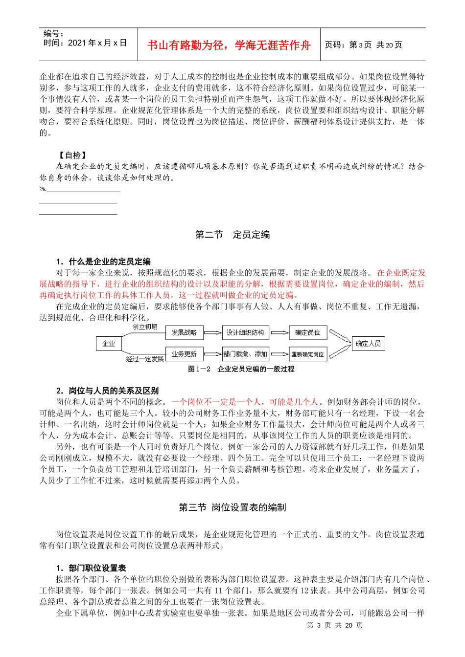 岗位说明书的编写与应用讲义_第3页