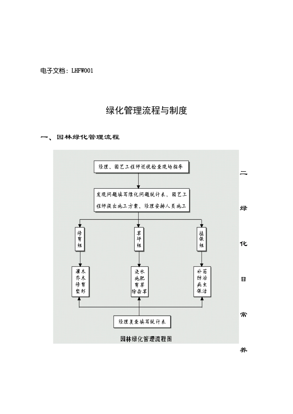 第8章 绿化服务手册_第2页