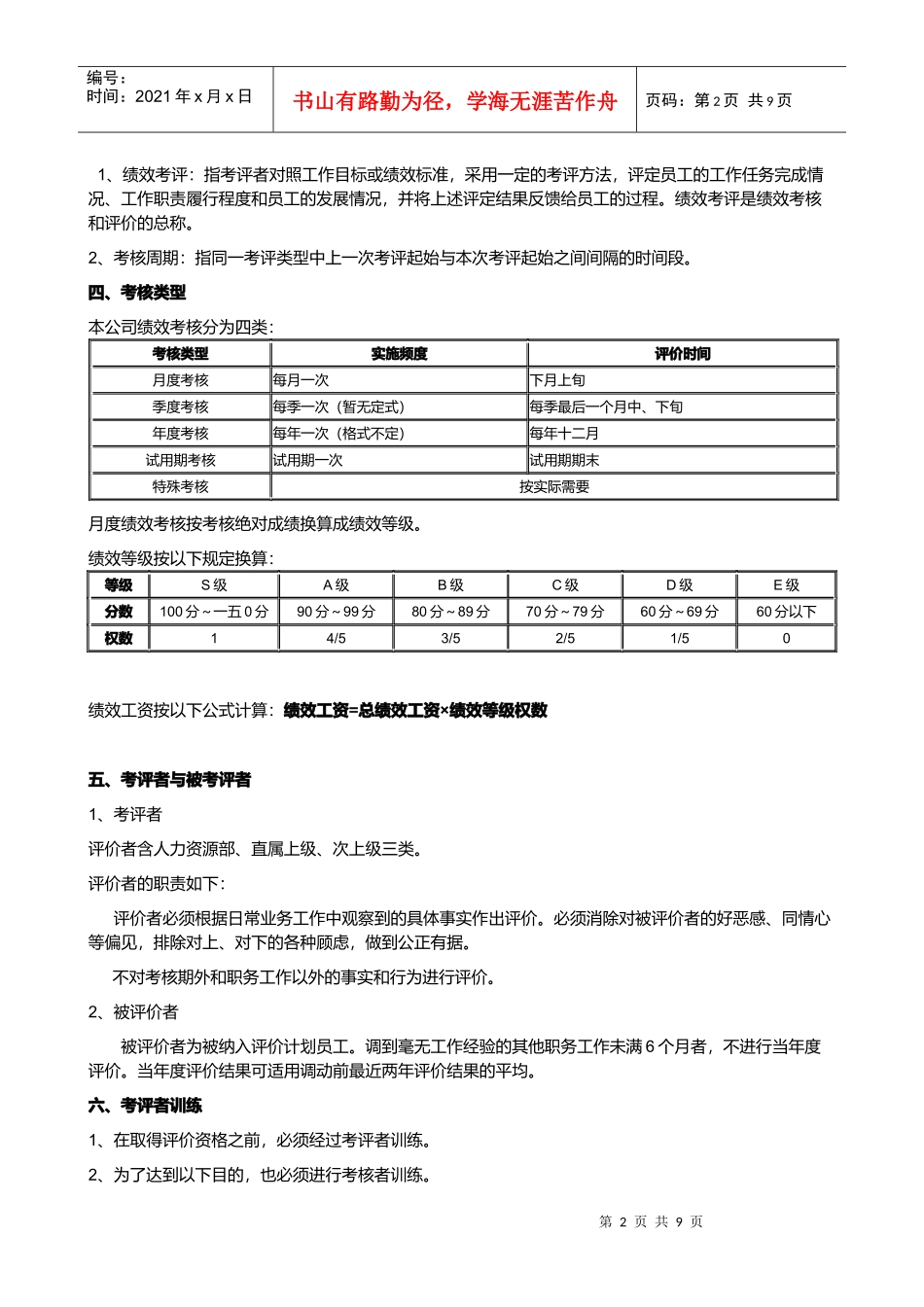 保安员绩效考评方案_第2页
