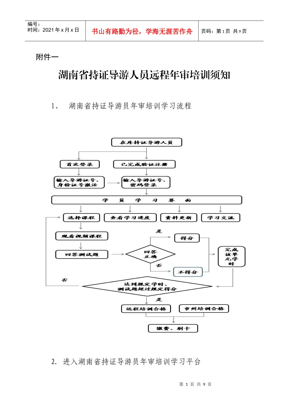 XXXX年湖南导游证年审培训须知_第1页