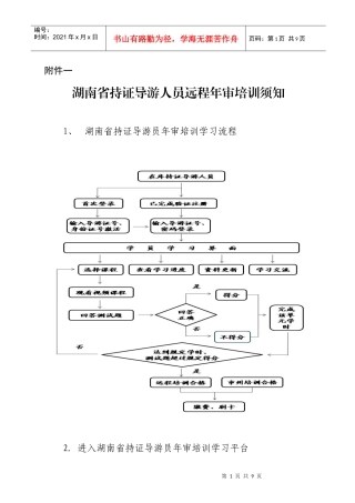 XXXX年湖南导游证年审培训须知