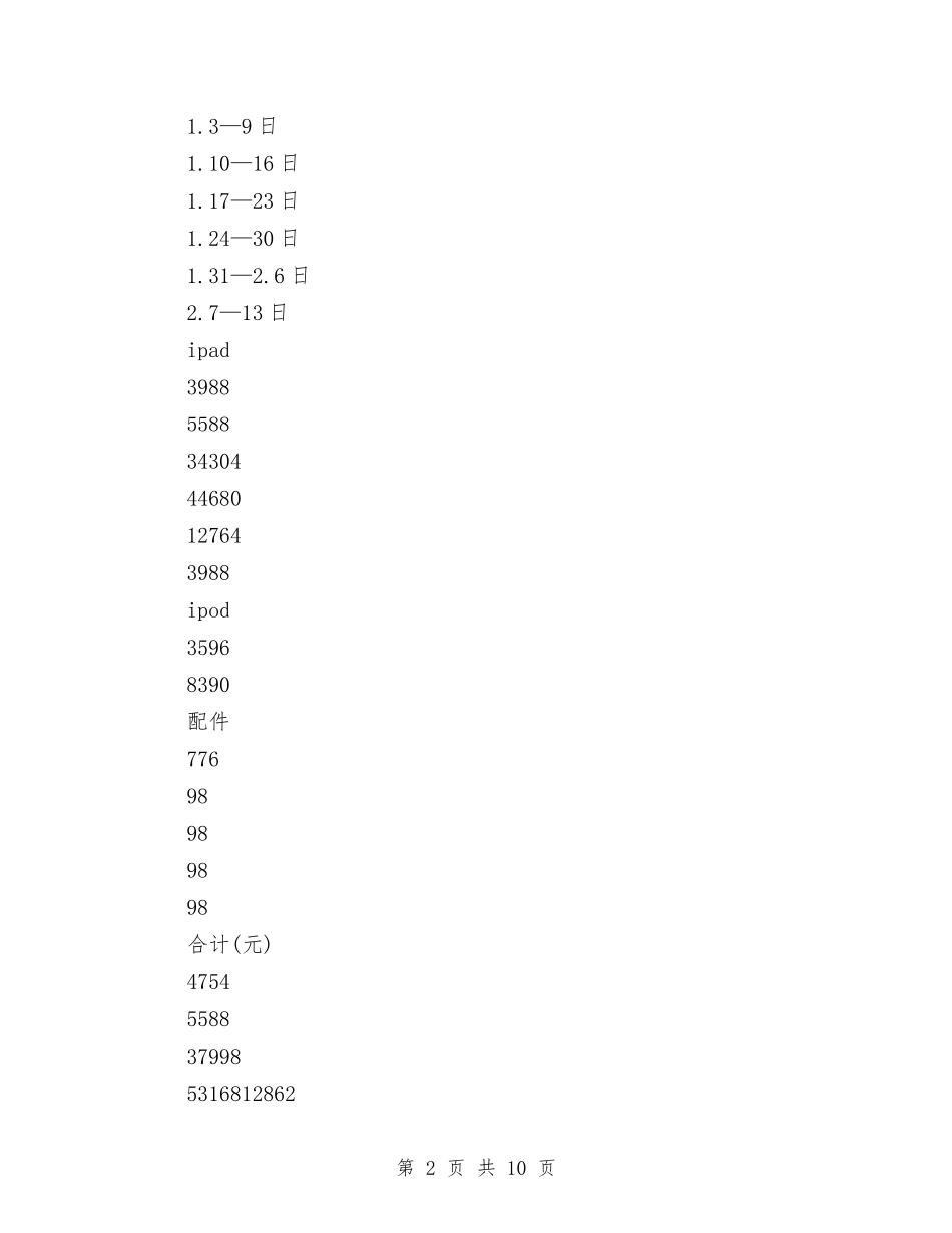 2024门店销售工作总结2与2024防汛个人工作总结2汇编_第2页