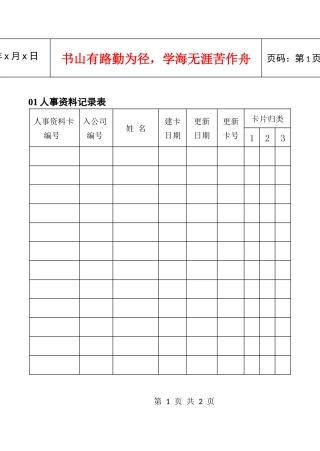 人力资源-202201人事资料记录表