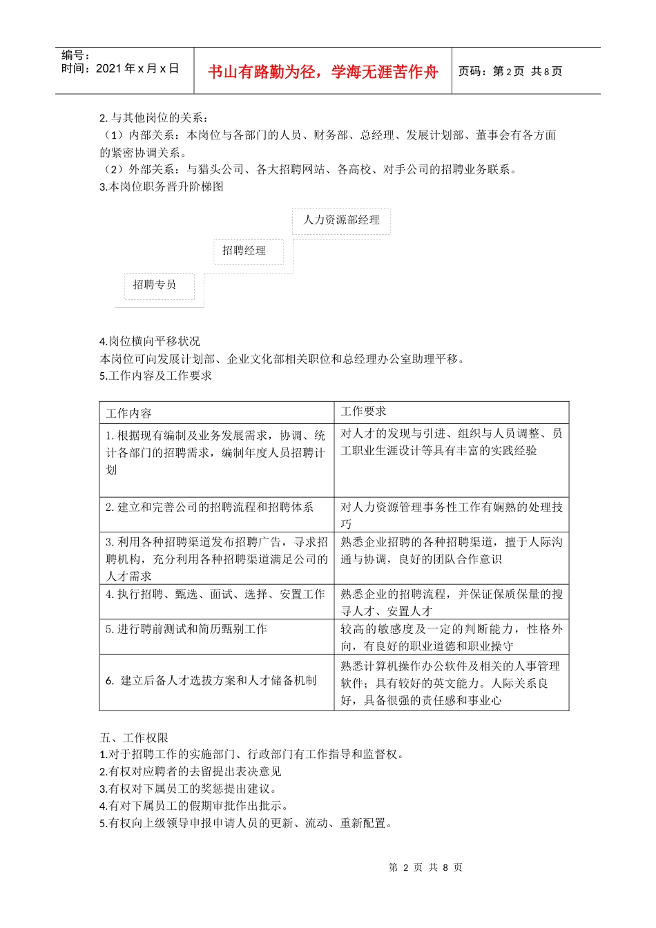 企业招聘计划精品教程_第2页