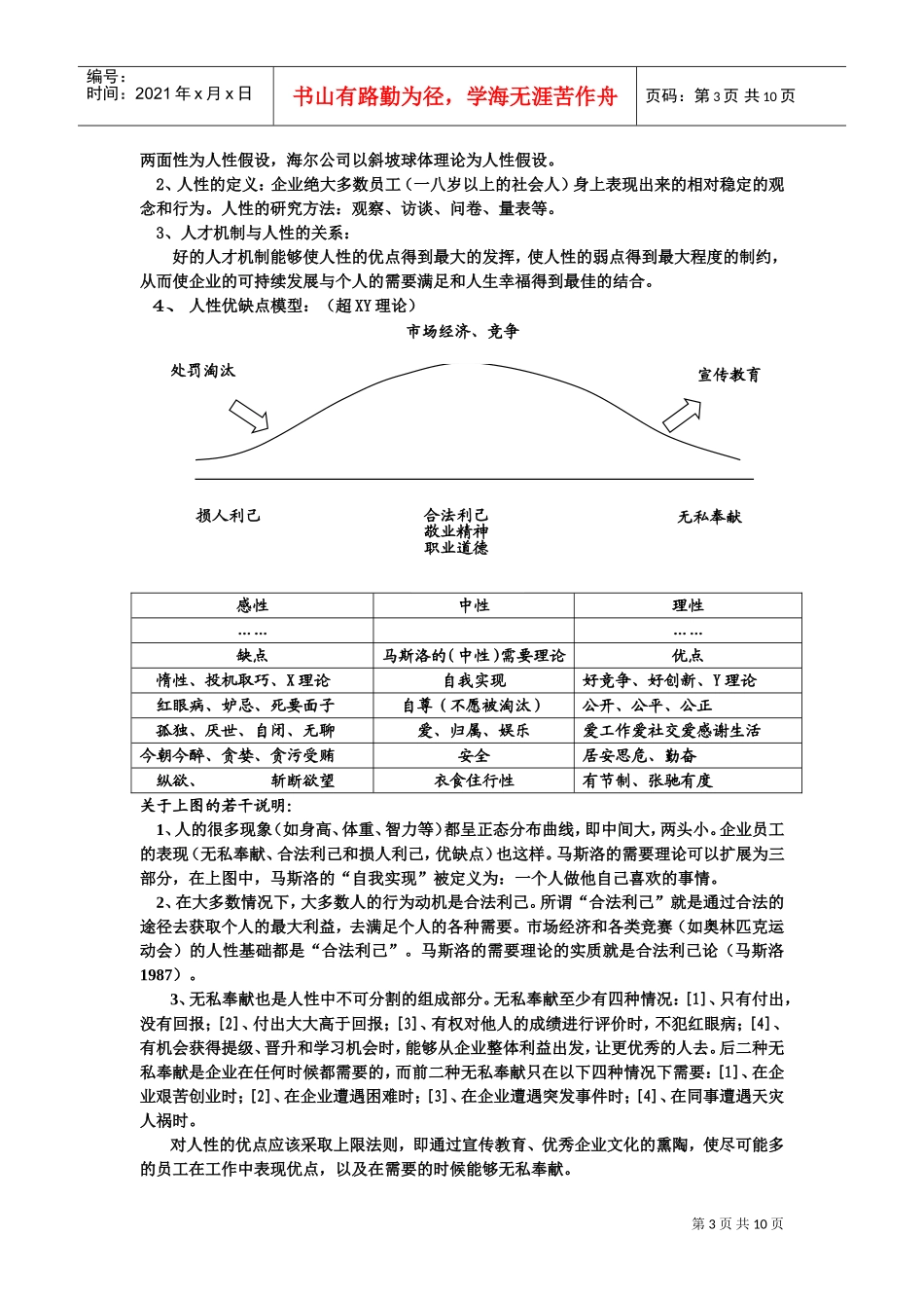 企业怎样建立“好的人才机制”_第3页