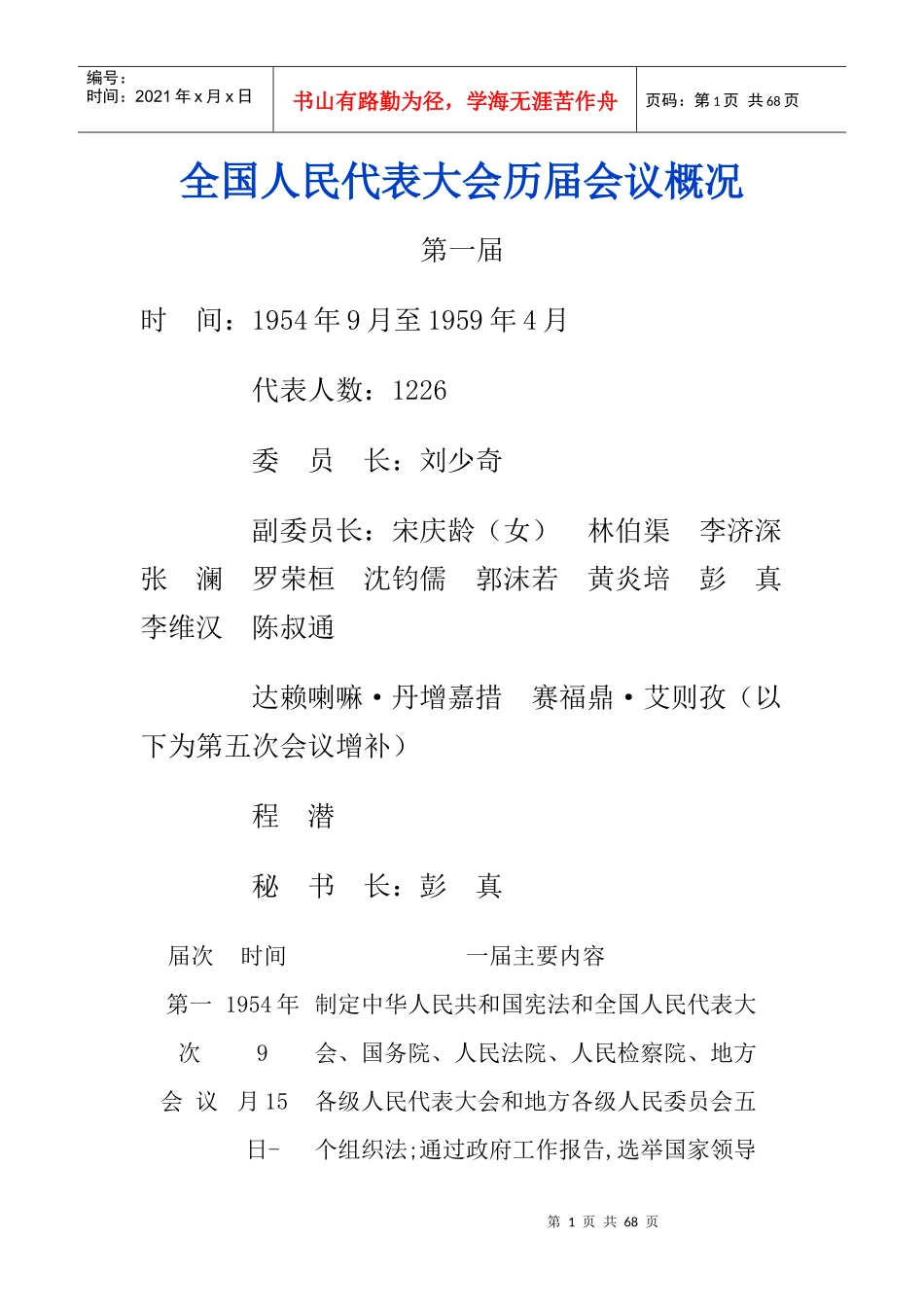 全国人民代表大会历届会议概况_第1页