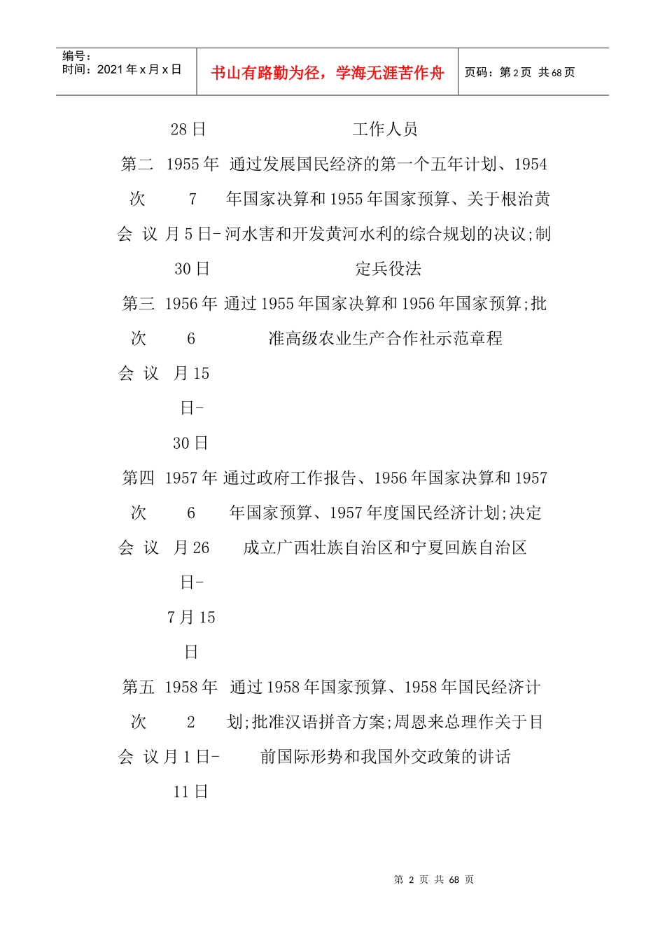 全国人民代表大会历届会议概况_第2页