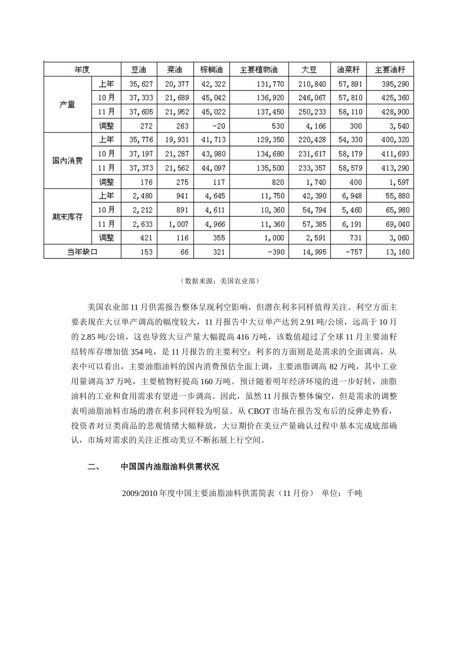 豆类市场中期行情分析报告_第3页