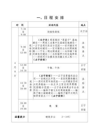 第一季度经济观摩服务指南定