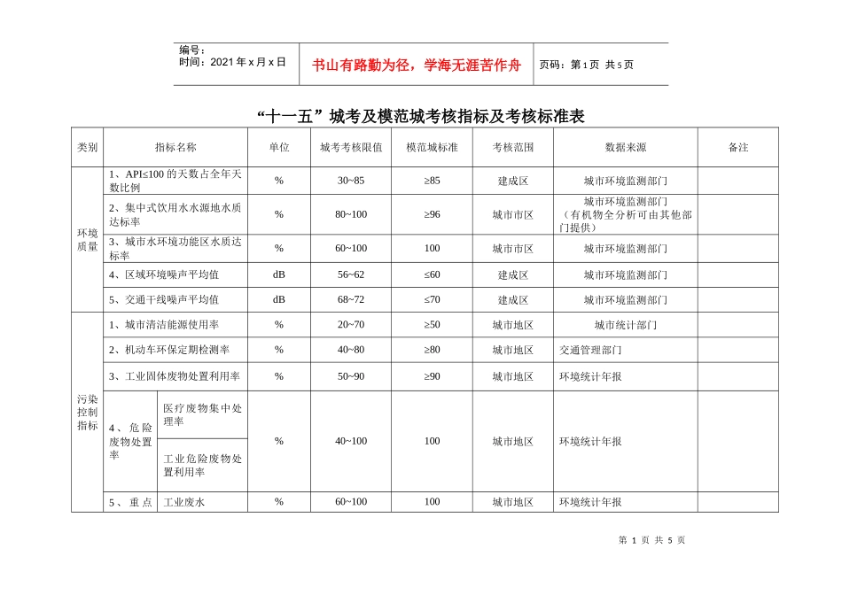“十一五”城市环境综合整治定量考核实施细则_第1页