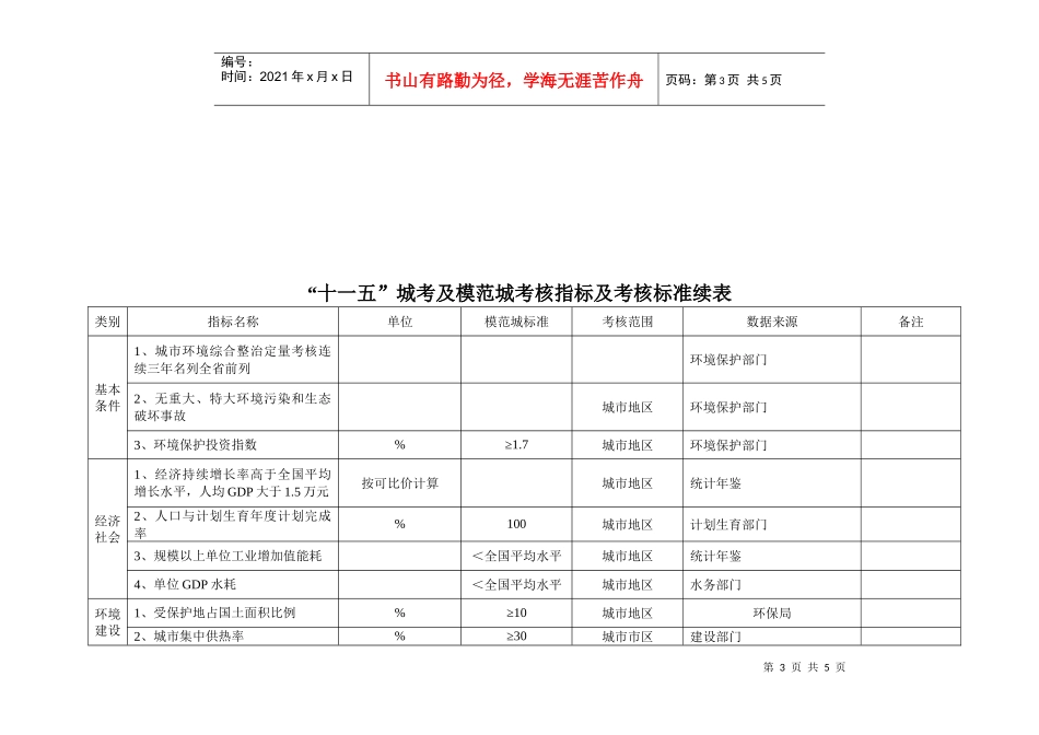 “十一五”城市环境综合整治定量考核实施细则_第3页