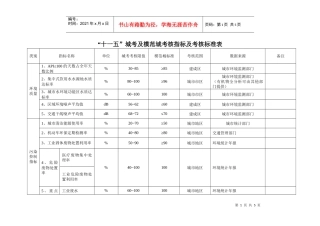 “十一五”城市环境综合整治定量考核实施细则