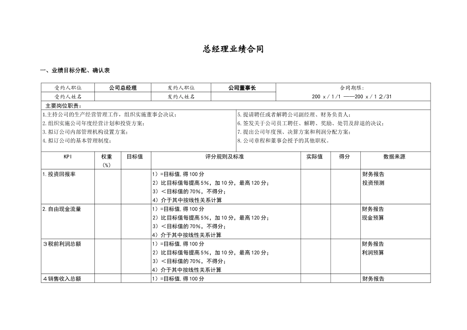 某咨询—某房地产业绩合同－101５ｎ吕虹_第1页