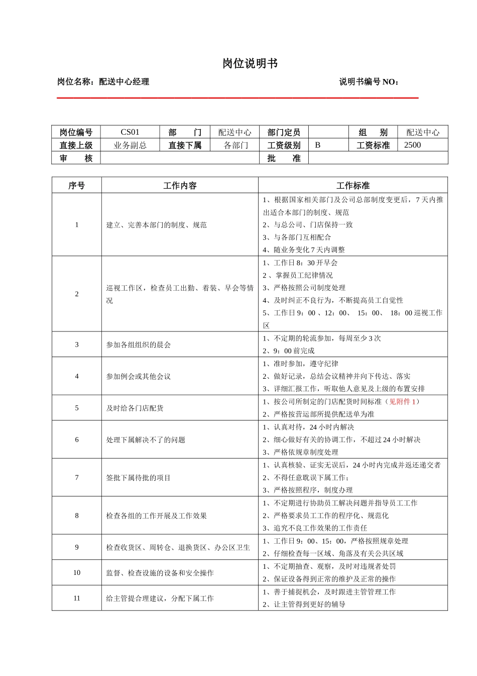 某大型跨国连锁超市配送中心经理岗位说明书_第1页