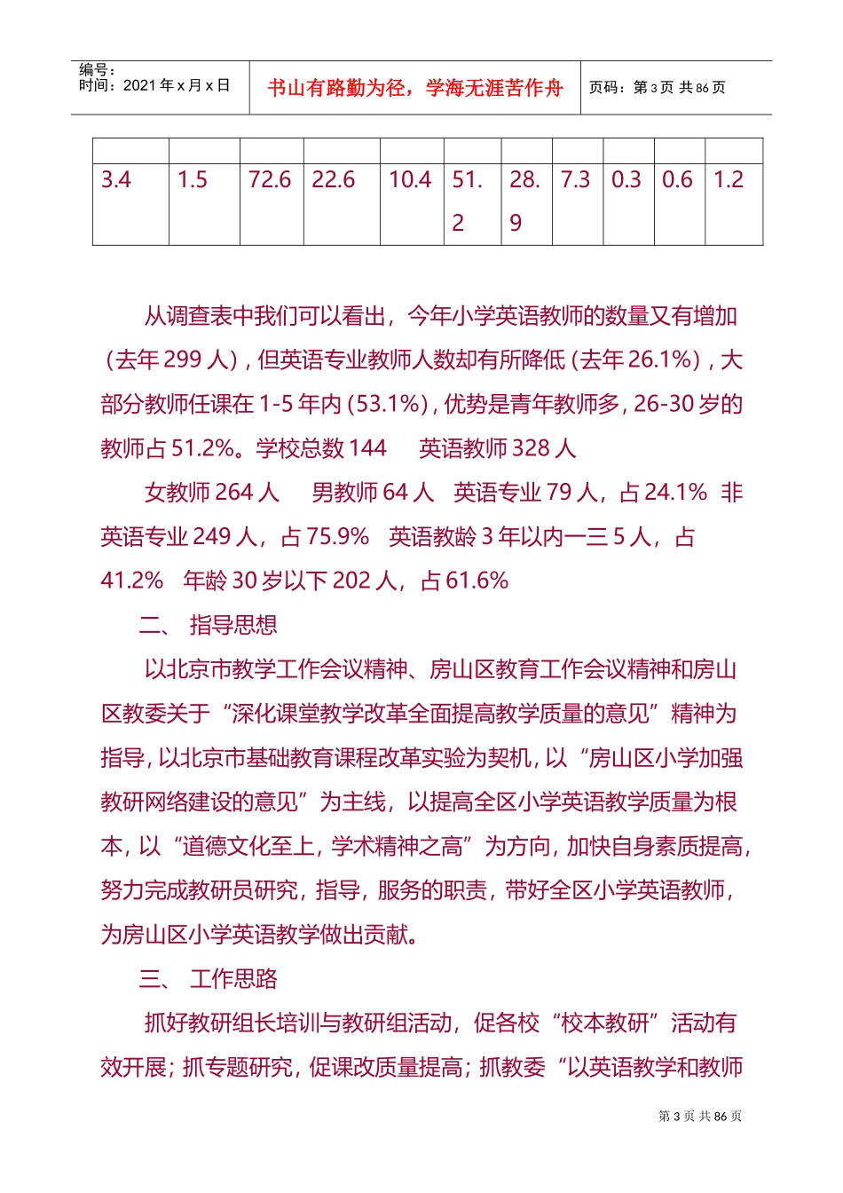 小学英语第二学期必备学科工作计划_第3页