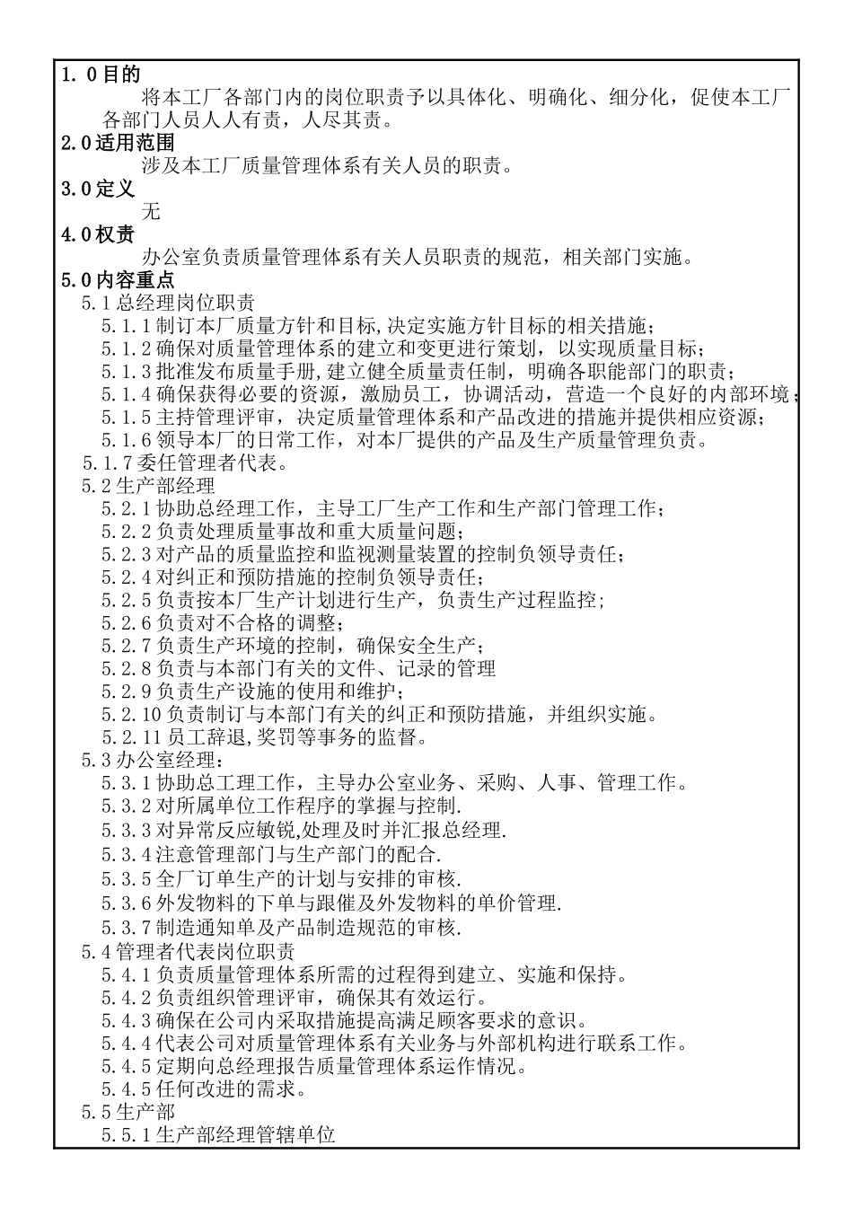 人力资源-202201岗位职责_第1页