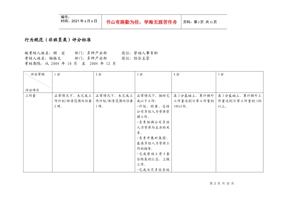 上海市电力公司市区供电公司劳动人事专职行为规范考评表_第2页