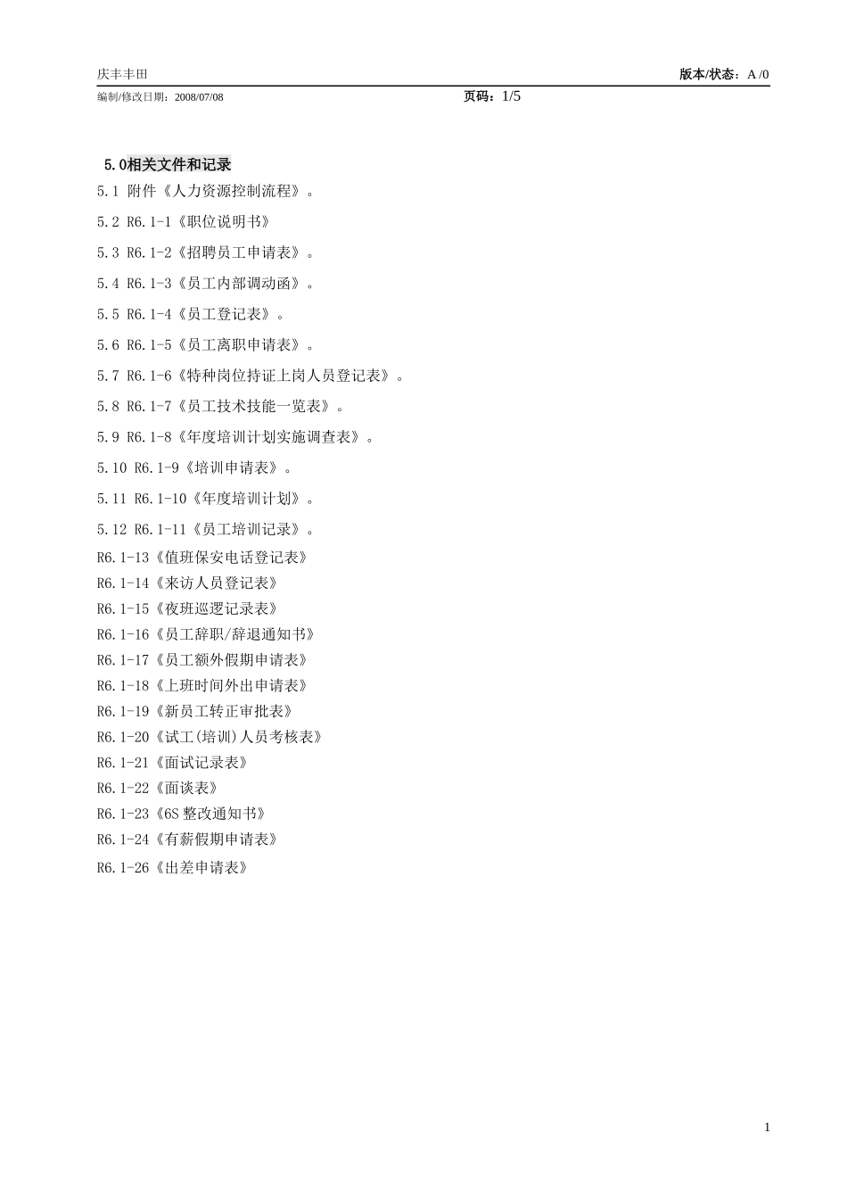 人力资源表单汇总表_第1页