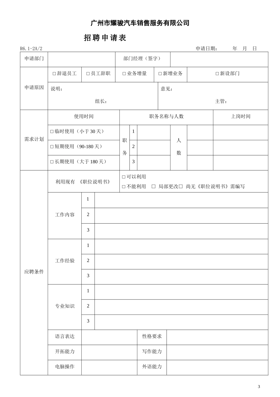 人力资源表单汇总表_第3页
