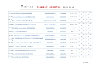 国际会议展览中心展会信息大全