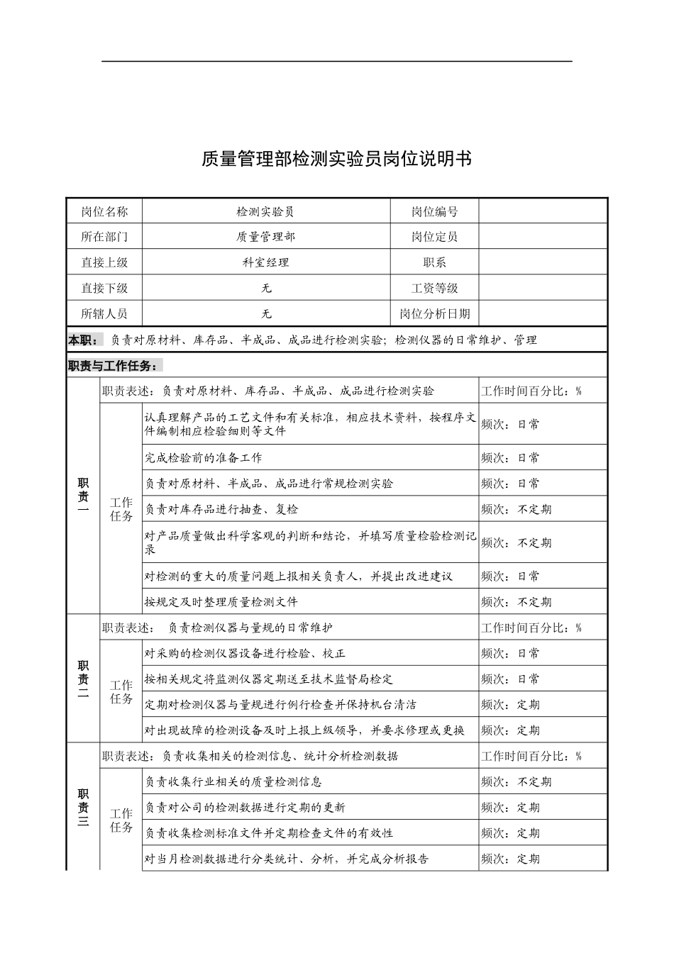 奥康集团质量管理部检测实验员岗位说明书_第1页